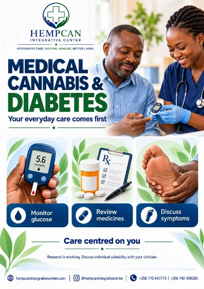 Medical cannabis and diabetes: everyday care — HempCan poster